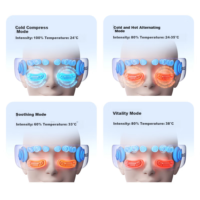 SKG Eye Massager K7 with Airbag Compression, Acupoint Vibration, and Hot/Cold Th...