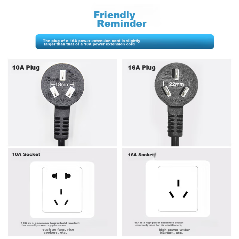 TOWE 10A Computer/Server/Printer National Standard Power Cord, 10A to C13 Power...