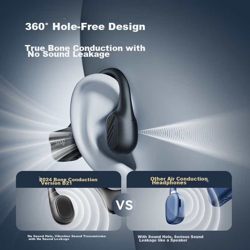 SANAG Saina B21 Bone Conduction Headphones, Bluetooth Sports Earphones, Open-Ear...