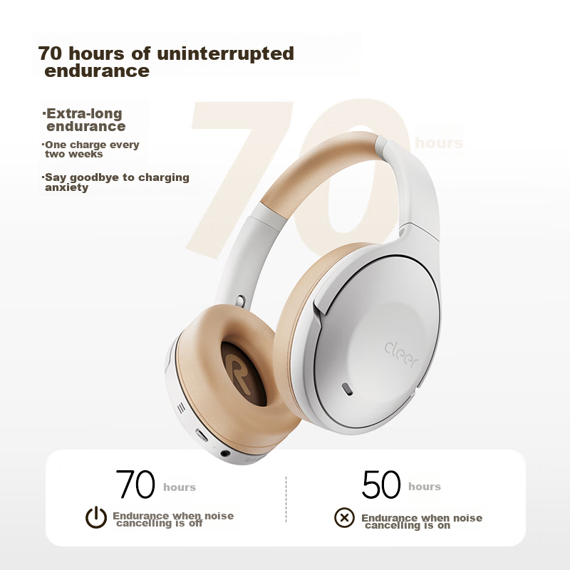 Cleer Langlangjina Recommended High-Quality ENDURO SE Over-Ear Active Noise-Canc...