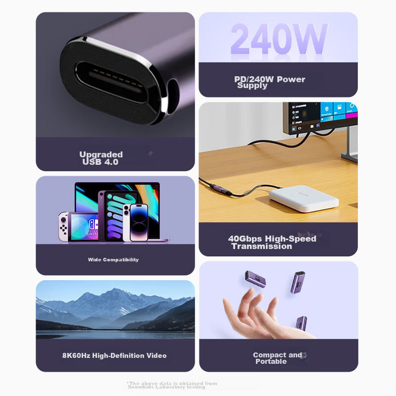 Snowkidstype-C Multifunctional Adapter, 40Gbps Transmission, Charging, 8K Audio-...