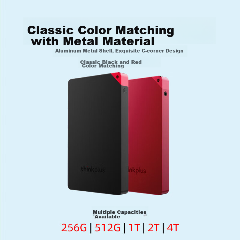 ThinkPlus Lenovo, 1TB Portable SSD, USB3.1 High-Speed PSSD, Compact And Portable...