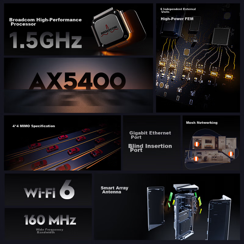 Tenda Router, Whole-House WiFi 6 Parent-Child Router [Fast AX5400], Mesh Distrib...