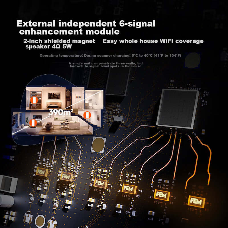 Tenda Router, Whole-House WiFi 6 Parent-Child Router [Fast AX5400], Mesh Distrib...