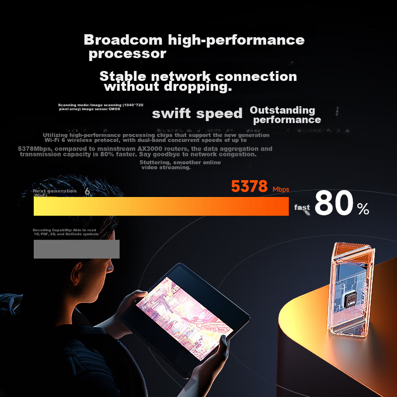 Tenda Router, Whole-House WiFi 6 Parent-Child Router [Fast AX5400], Mesh Distrib...