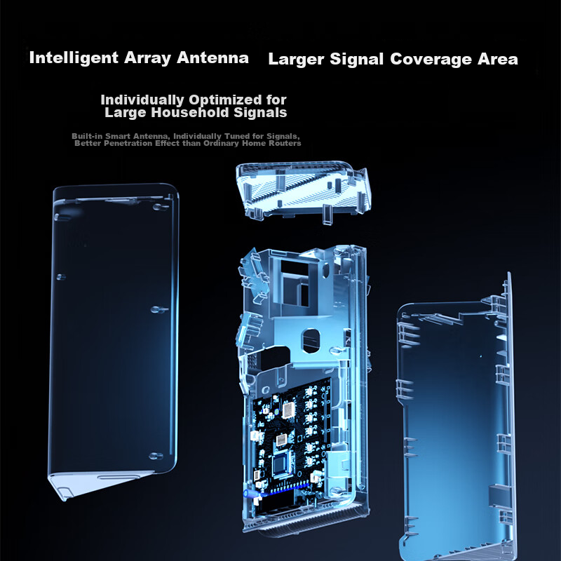 Tenda Router, Whole-House WiFi 6 Parent-Child Router [Fast AX5400], Mesh Distrib...