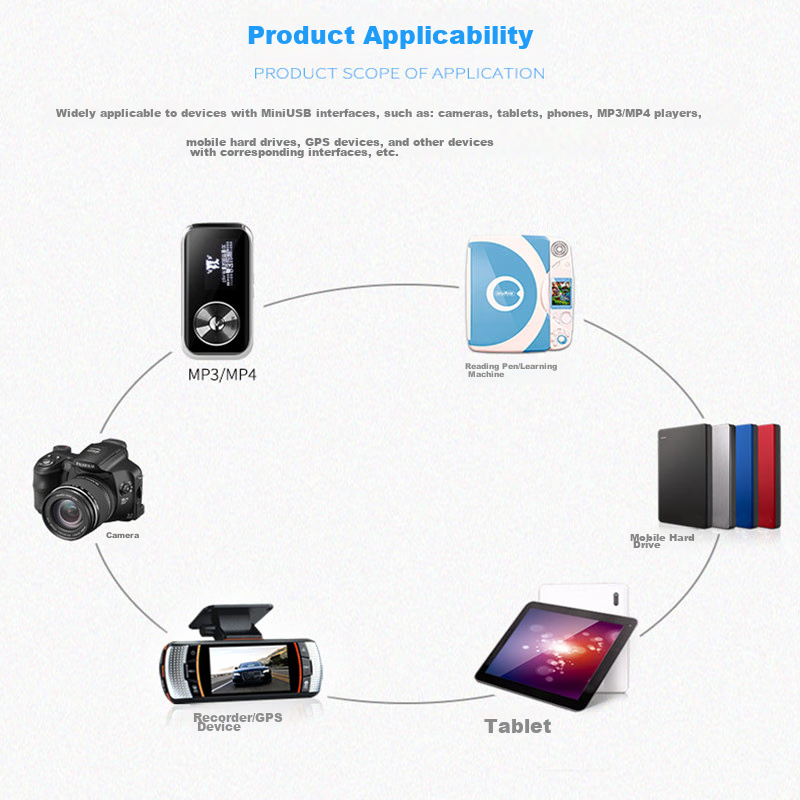 Trendsetter T-shaped charging cable for mini USB, elderly phone, MP3 player, spe...