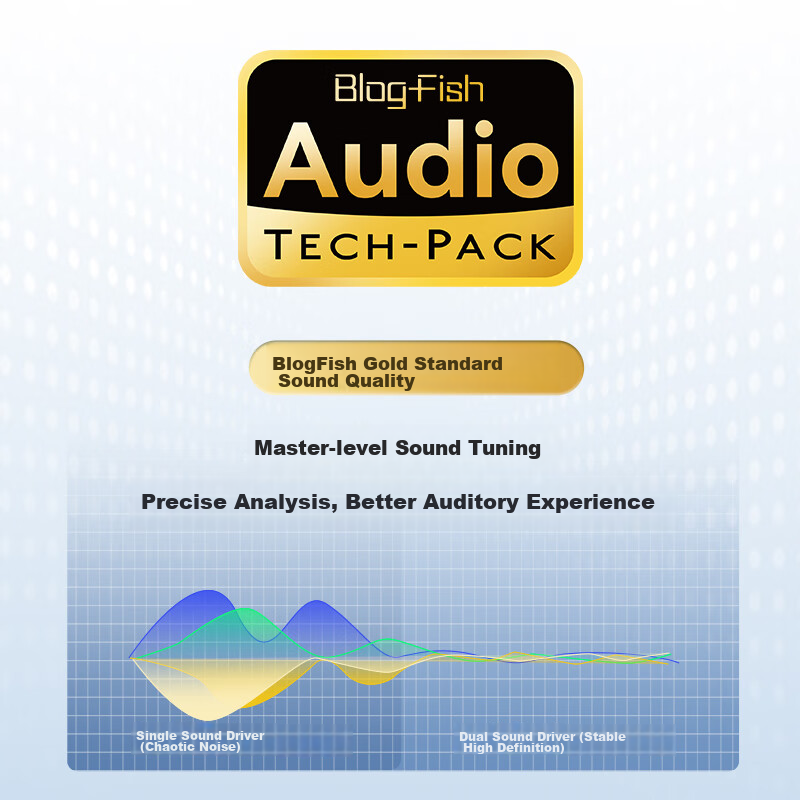 Sibyl [Compensation for Damaged Packaging] Wired Earphones In-Ear Gaming Noise-C...