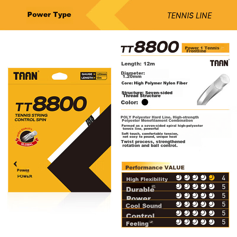 TAAN Tennis String, Hexagonal Power Polyester Hard String, Ball Control, High El...