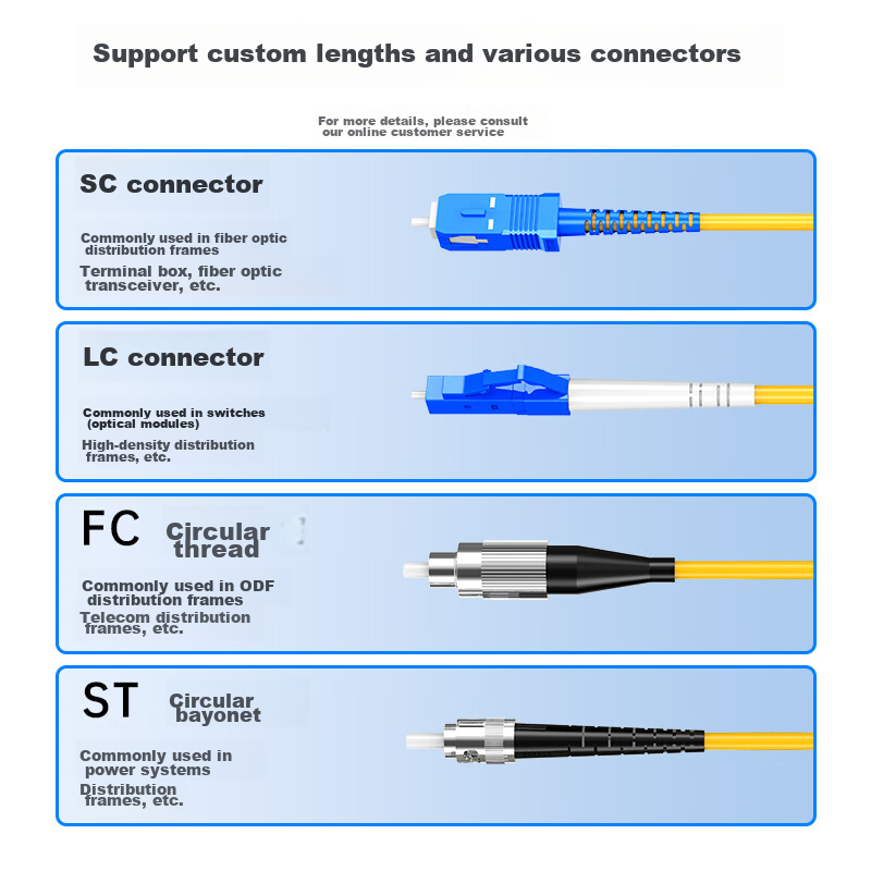 SK-LINK Fiber Optic Patch Cable, LC-FC Telecom-Grade Single-Mode Single-Core FC-...