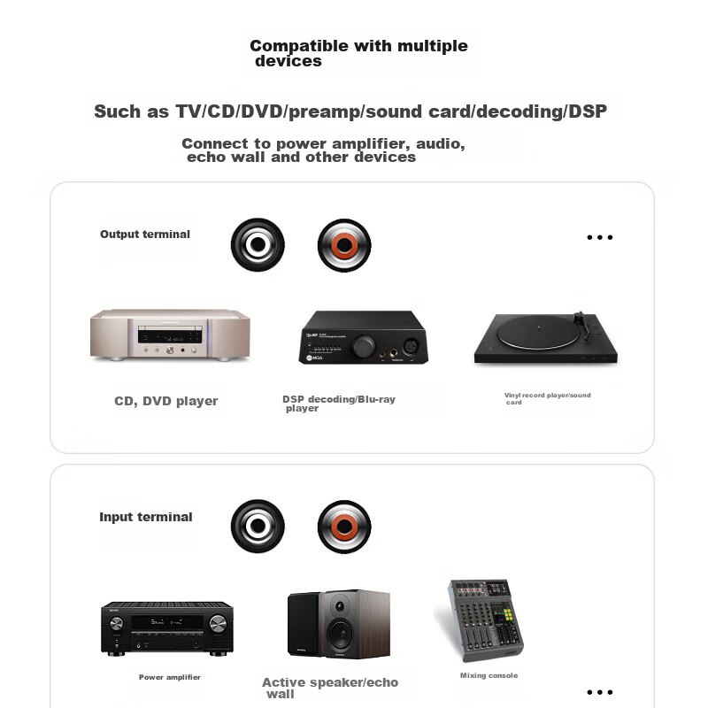 SKW Audiophile-Grade Two-To Dual RCA Audio Signal Cable, 2RCA AV Red And White A...