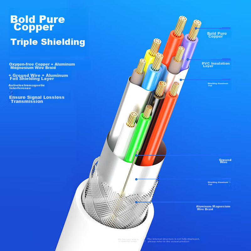 USB Extension Cable 3.0 Male to Female, High-Speed Data Transfer Cable, USB Driv...