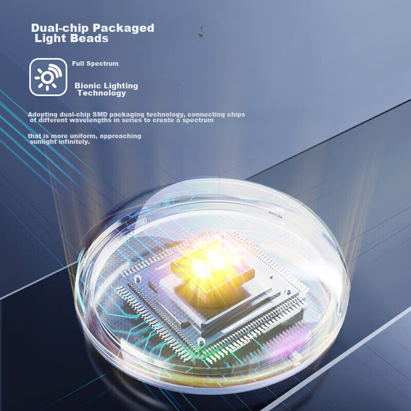 TCL Bedroom LED Ceiling Light, Modern Minimalist Round Bedroom Study Ultra-Thin...