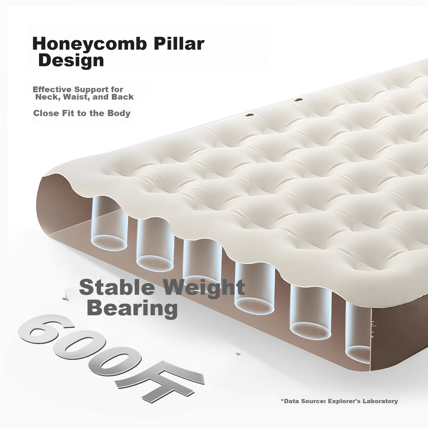 TANXIANZHE Inflatable Camping Mattress, Outdoor Sleeping Pad, Floor Bedding, Por...