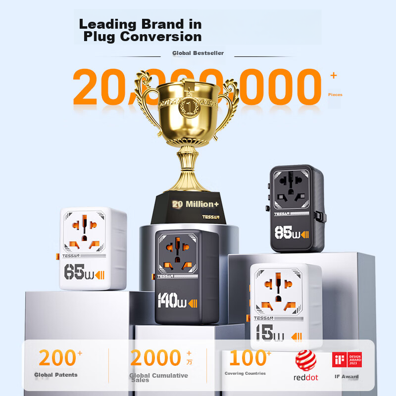 TESSAN 100W GaN Travel Adapter/Converter Plug for International Trips/Small Trav...