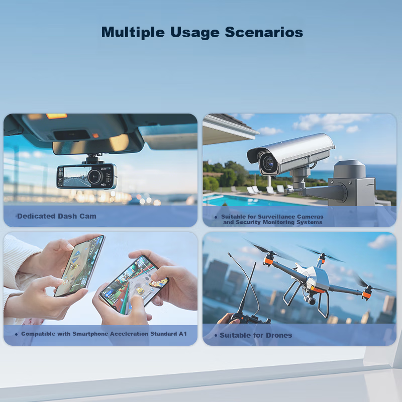 ThinkPad Lenovo ThinkBook 64GB TF (MicroSD) Memory Card A1 U3 4K Dash Cam Survei...