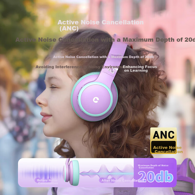 Tribit XFree Tune Kids Headphones, Wireless Bluetooth Headset with Low Decibel N...