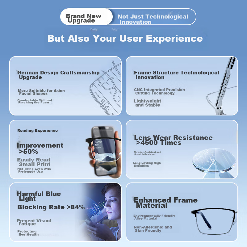 VOLKSWAGEN German Reading Glasses for Men, High-Definition Anti-Blue Light Genui...