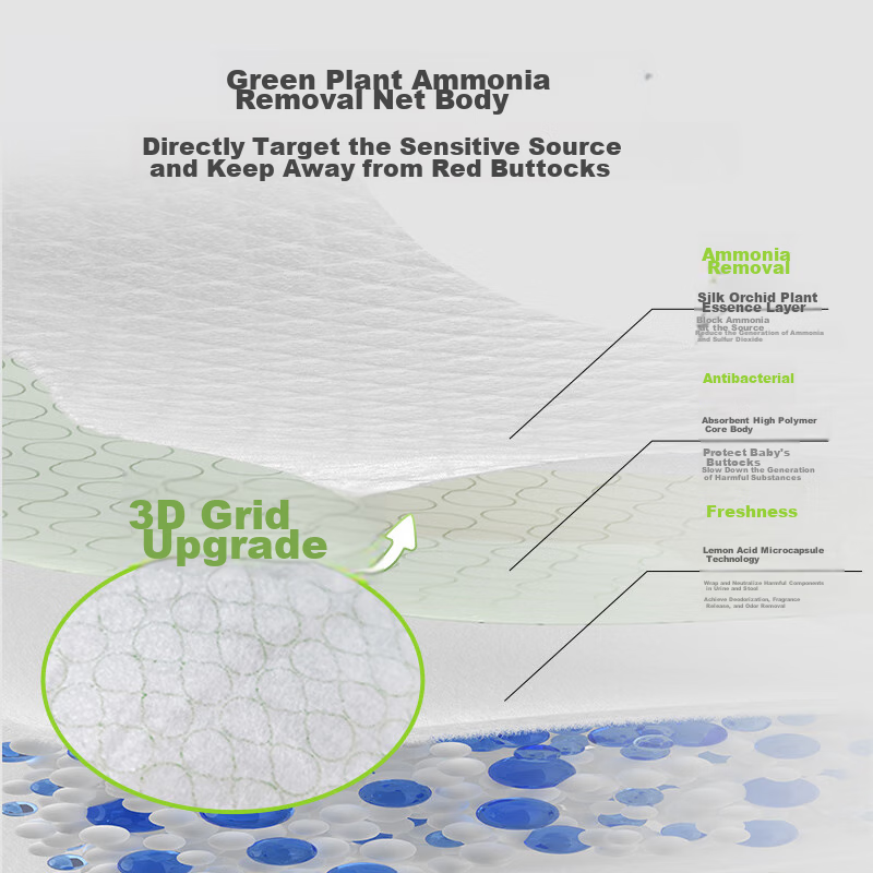 YEEHOO Ying Shi · Le Xiang Series Pull-Up Diapers, XXL Size, 100 Pieces, Ammonia...