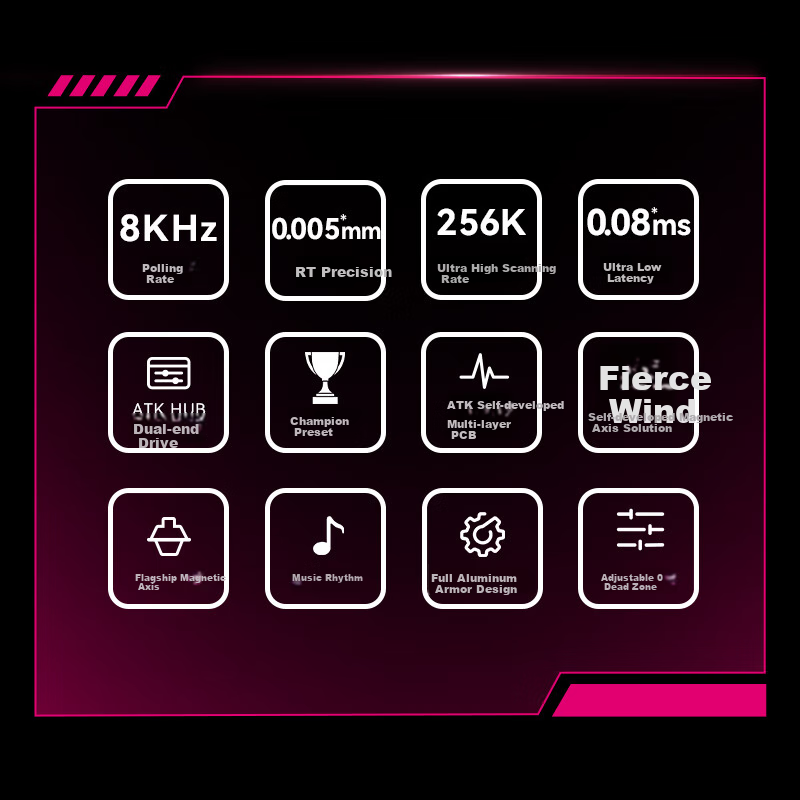 ATK RS6 Magnetic Axis Keyboard RT Customized E-sports Mechanical Keyboard Wired...