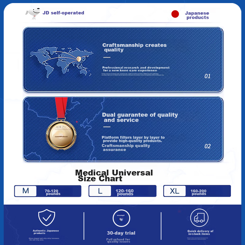 ZEAMO Medical Ultra-Thin Sports Waist Support Belt for Lumbar Disc Herniation An...