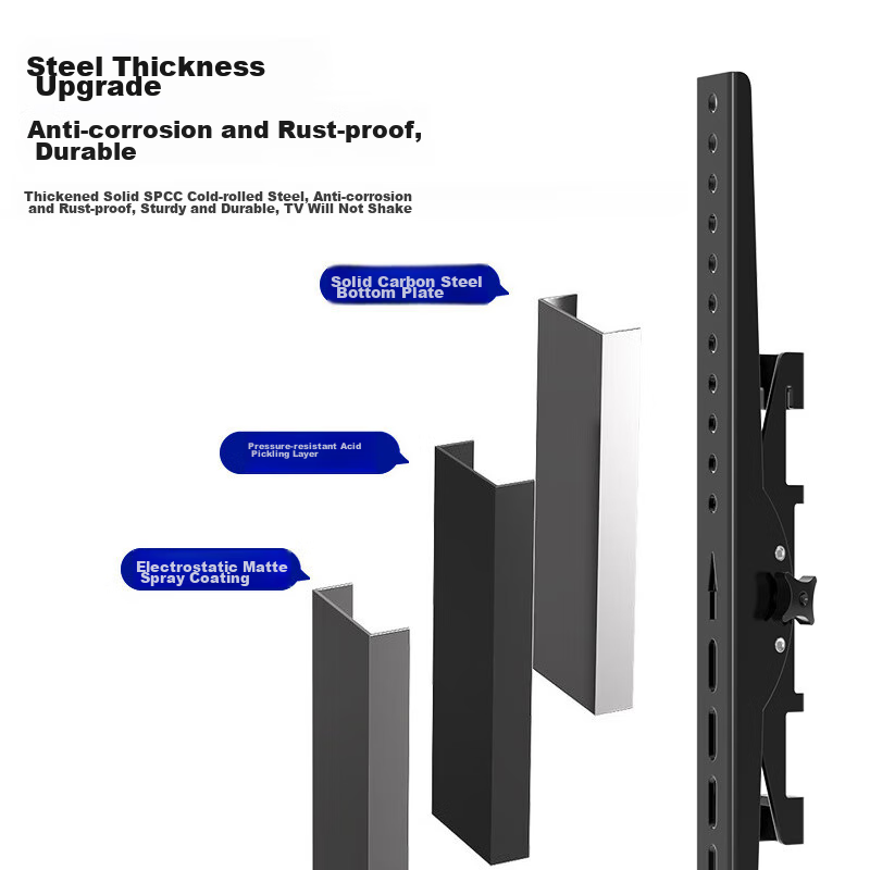 ProPre TV Wall Mount 32-70 Inches Universal TV Bracket for Xiaomi, Hisense, Skyw...