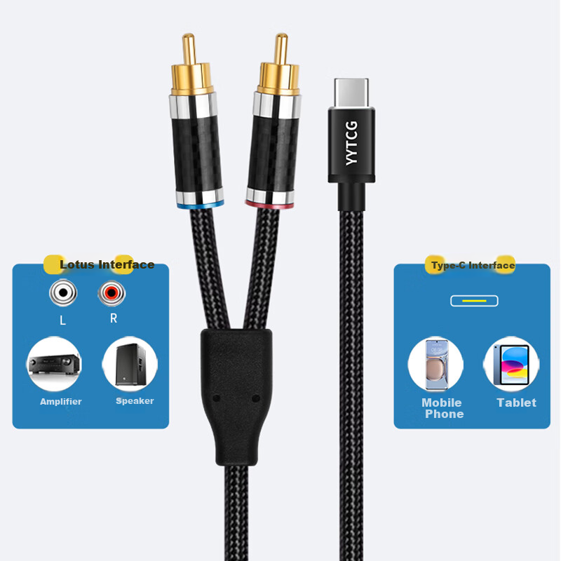 YYTCG Type-C to Dual RCA Audio Cable 1 to 2 Hi-Fi Sound Cable for Huawei Xiaomi...