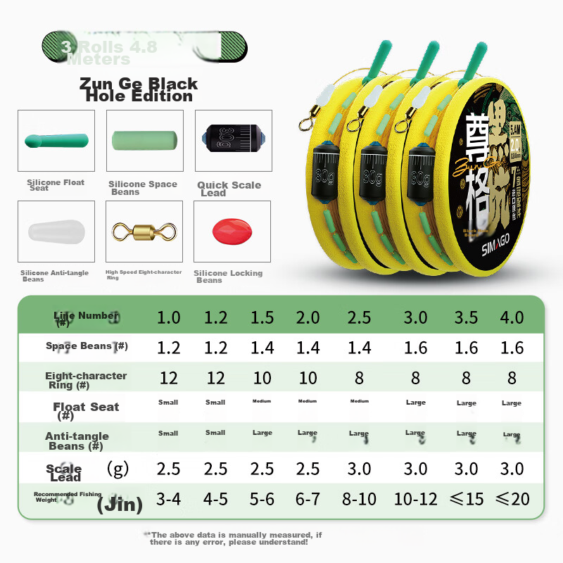 Simago Finished Main Line Pre-Tied Fishing Line, Imported from Japan, PE Line, B...