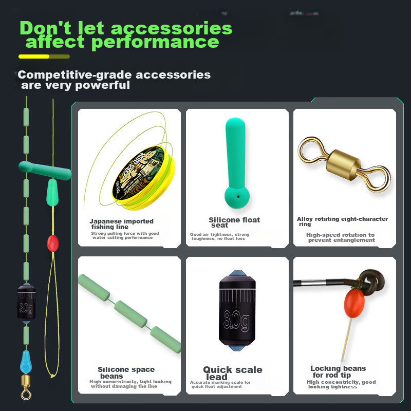 Simago Finished Main Line Pre-Tied Fishing Line, Imported from Japan, PE Line, B...