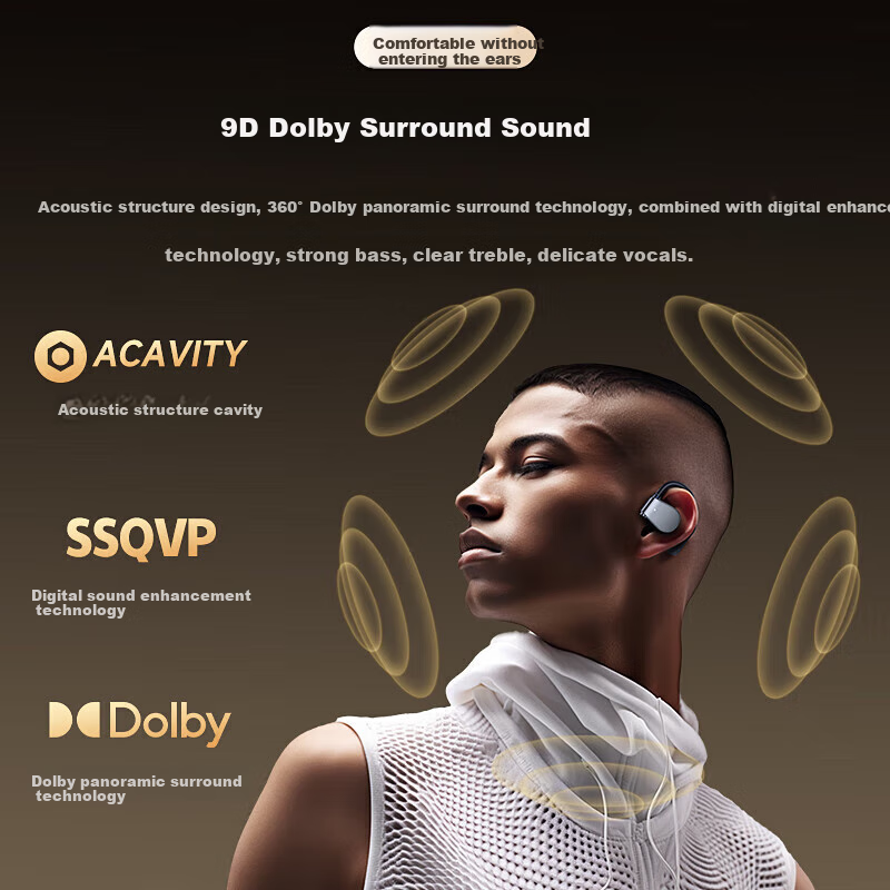 PVF 【2025 New ModelBerlin Sound】Bluetooth Earphones Hanging Ear Style Suitable...