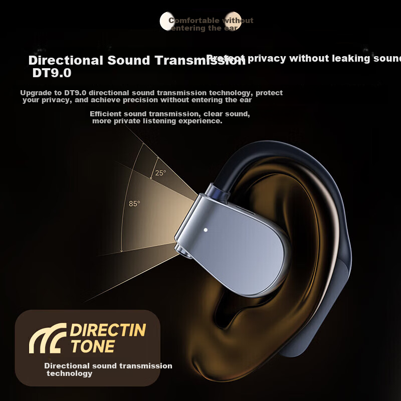 PVF 【2025 New ModelBerlin Sound】Bluetooth Earphones Hanging Ear Style Suitable...