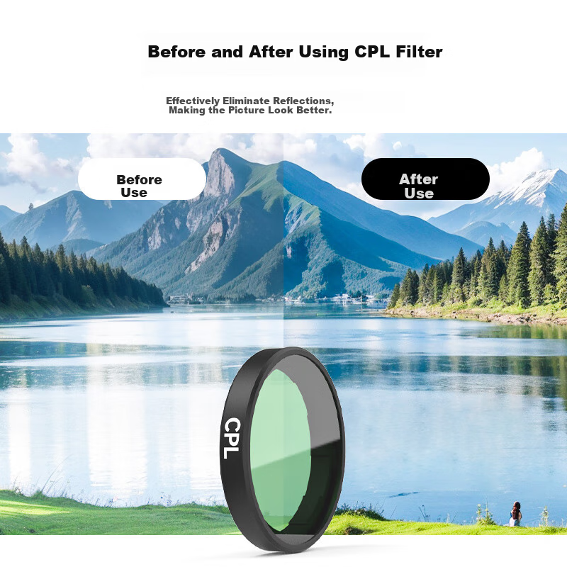 TELESIN Compatible with DJI Action 5 Pro 4 3 Filters, DJI Action Camera ND Filte...