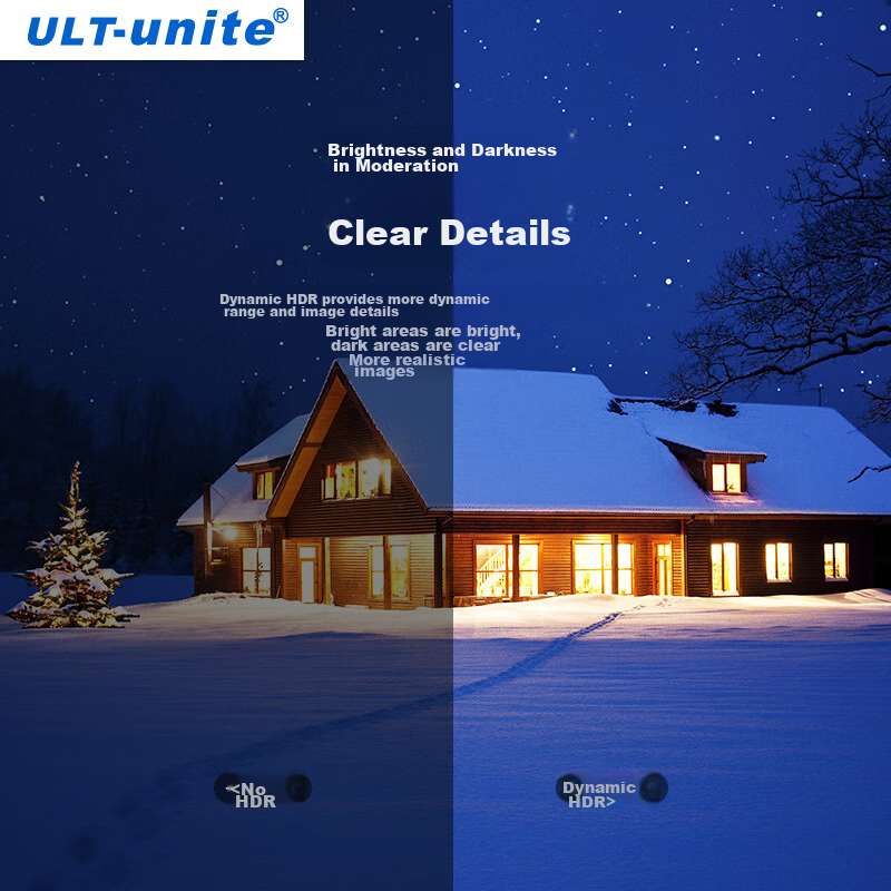 ULT-Unite Active DP1.4 to HDMI Adapter Cable 2.1 Version 8K60Hz HD Converter 240...