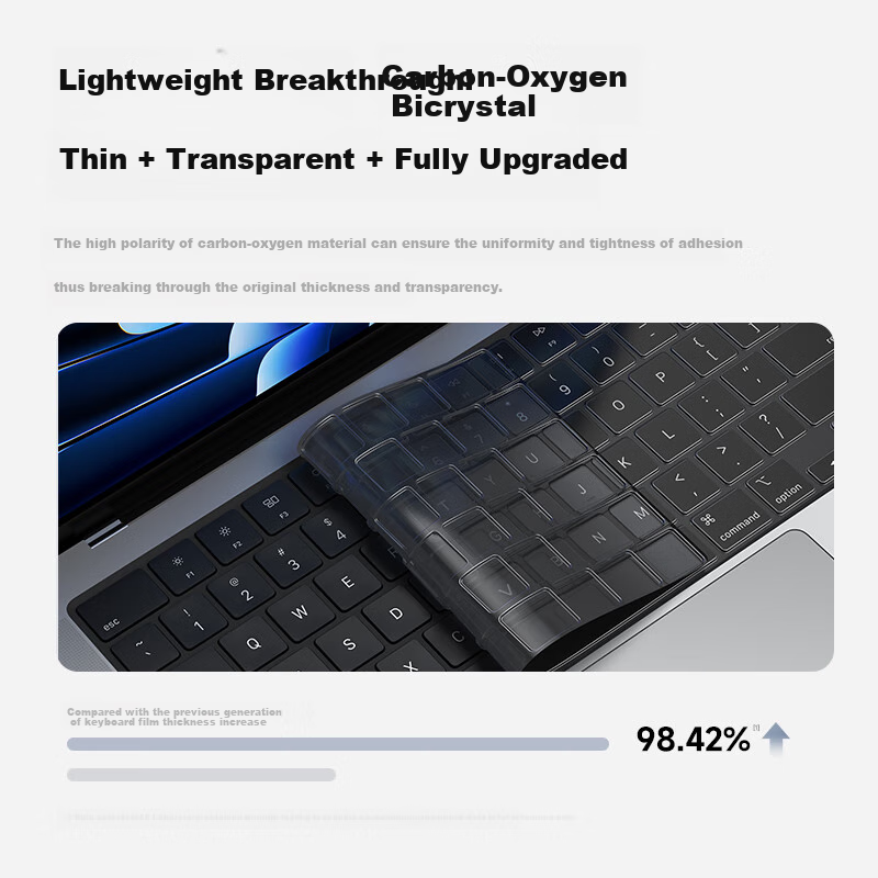 W&P MacBook Air 13.6 Keyboard Cover Compatible with 2025/2024/2022 Apple M4/M3/M...