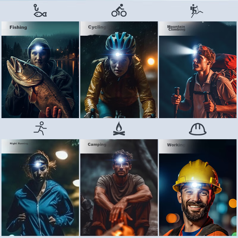 Warsun SG01 Motion Sensor Headlamp, High Brightness, Night Fishing, Rechargeable...