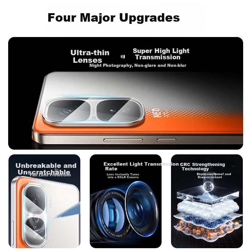 KOOLIFE [Two Pieces] Compatible with IQOOneo10 Lens Protector, IQOOneo10pro/+ Ph...