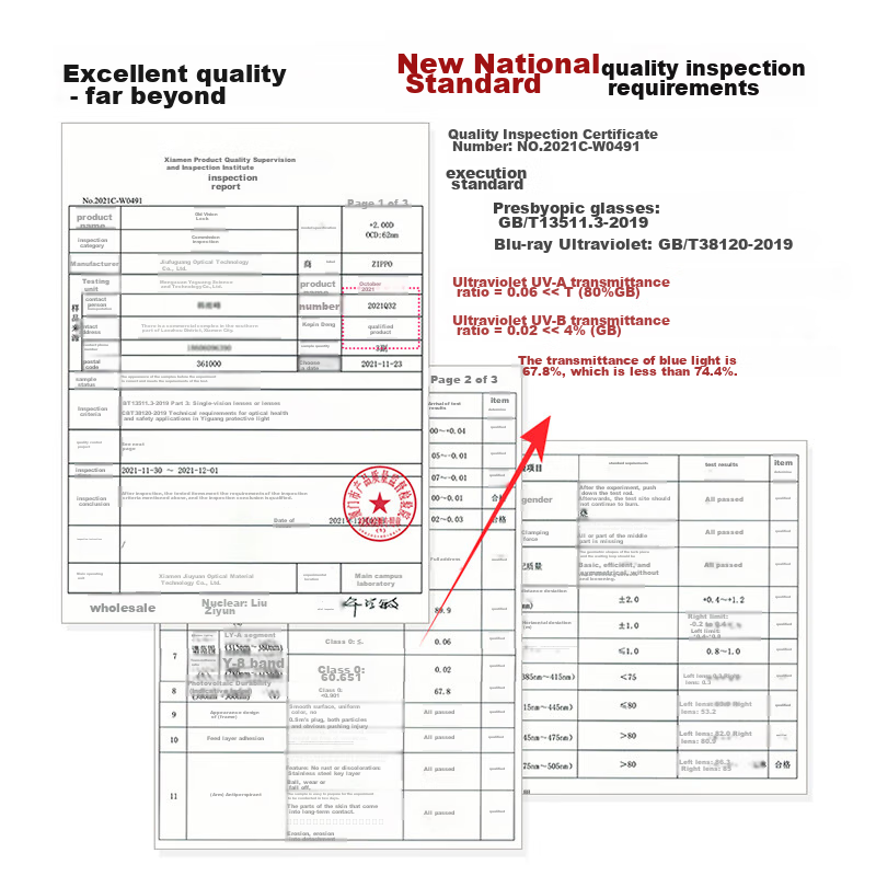 ZIPPO American Far And Near Smart Dual-Use Bifocal Reading Glasses with Imported...