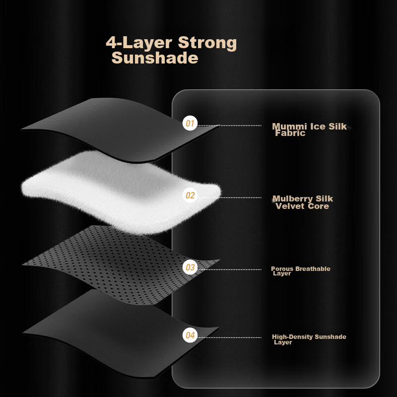 ToMill Eye Mask for Sleep, Relieves Fatigue, Protects Eyes, Blocks Light, Men's...