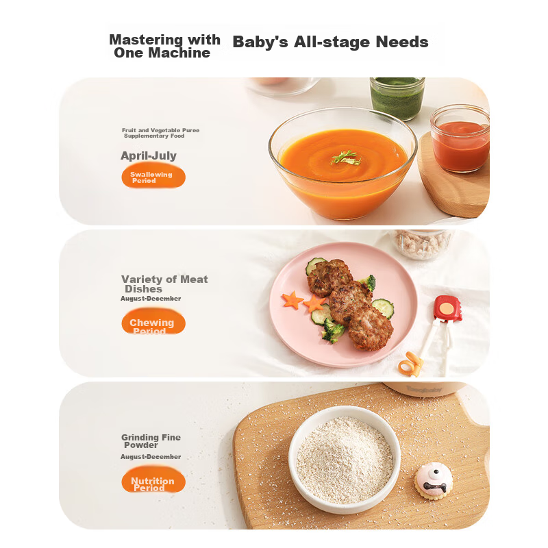 Taoqibaby Baby Food Processor, Small Multifunctional Meat Grinder, Baby Food Gri...