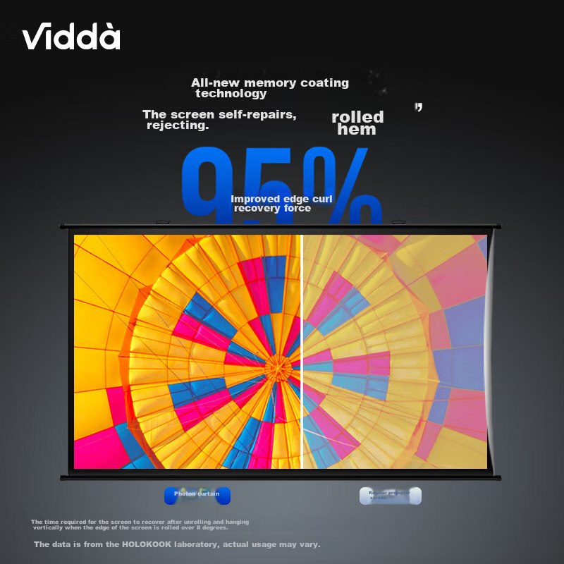 Vidda 100-Inch Photon Wall-Mounted Projection Screen, Professional Three-Color L...