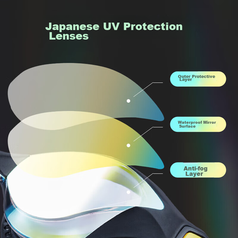 Tabata Japanese Imported Swimming Goggles for Men And Women, 10x Anti-Fog, Profe...