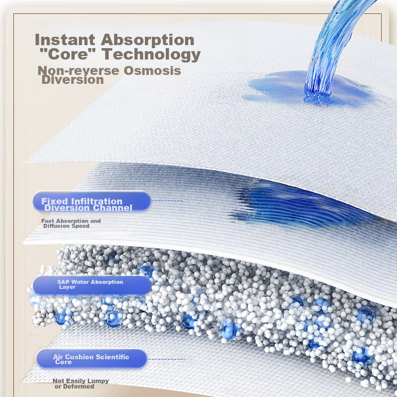 Aiwei'er AlvinUK Royal Breathable Ultra-Thin Diapers, NB Size, 24 Pieces, Newbor...