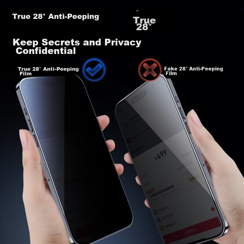 Smorss [Compensation for Defective Products] Privacy Screen Protector for Apple...