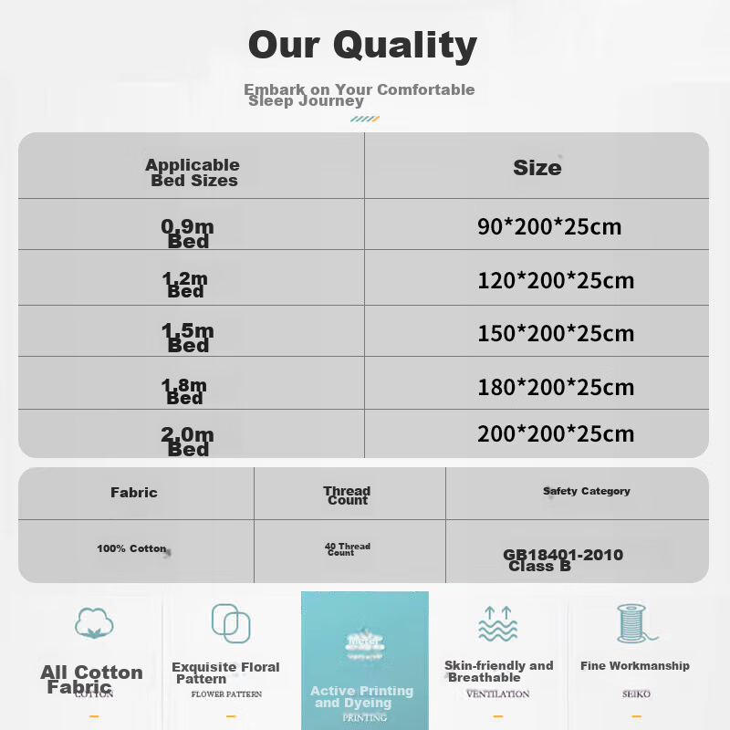 Aiwei Mattress Protector Bed Cover Double Bed Fitted Sheet Single Piece for 1.8m...