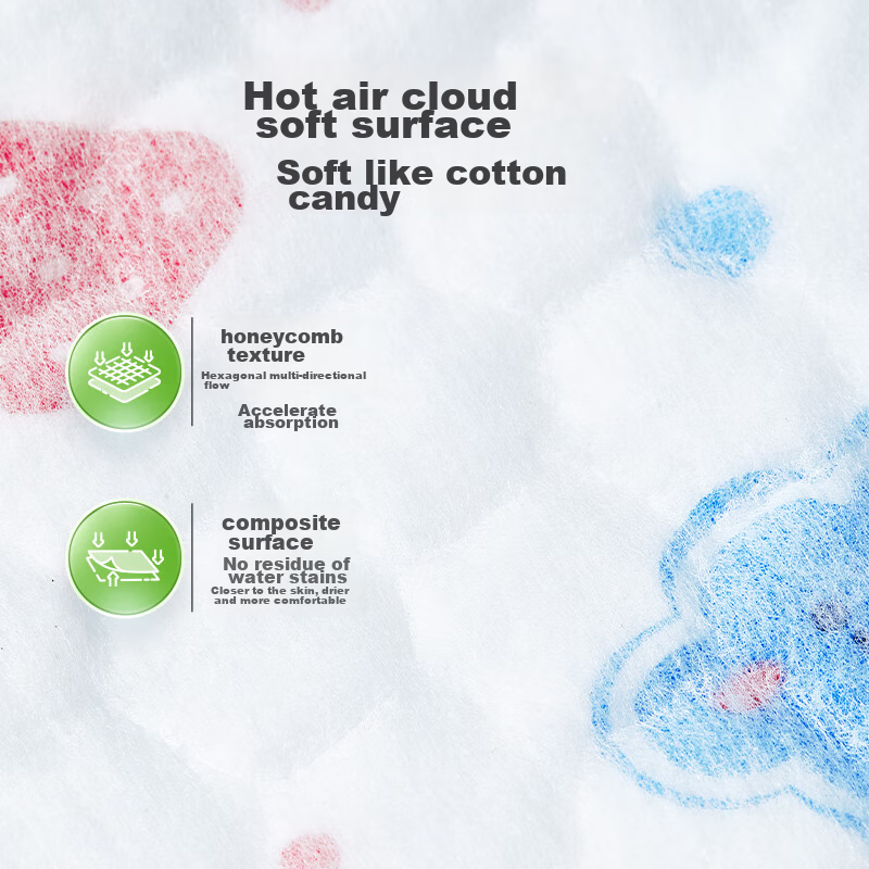 Ankexin Disposable Baby Bibs [20 Pieces], Rotatable Infant Washless Bib, Individ...