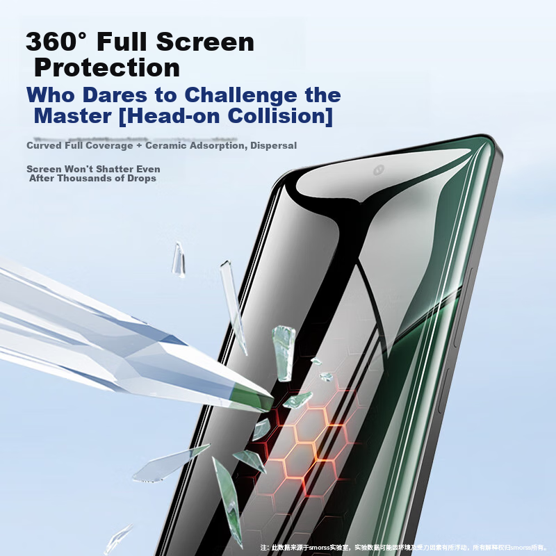 Smorss Ultrasonic Unlock Anti-Peeping Non-Tempered Glass Screen Protector for Xi...