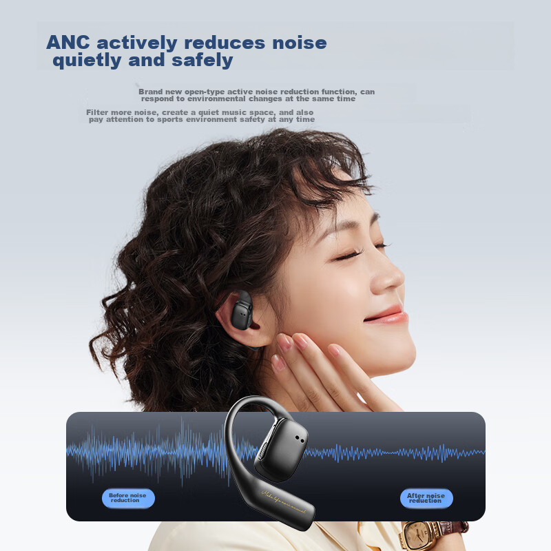Sibyl B1 [ANC Active Noise Cancellation] Open-Ear Headphones, Bluetooth Wireless...