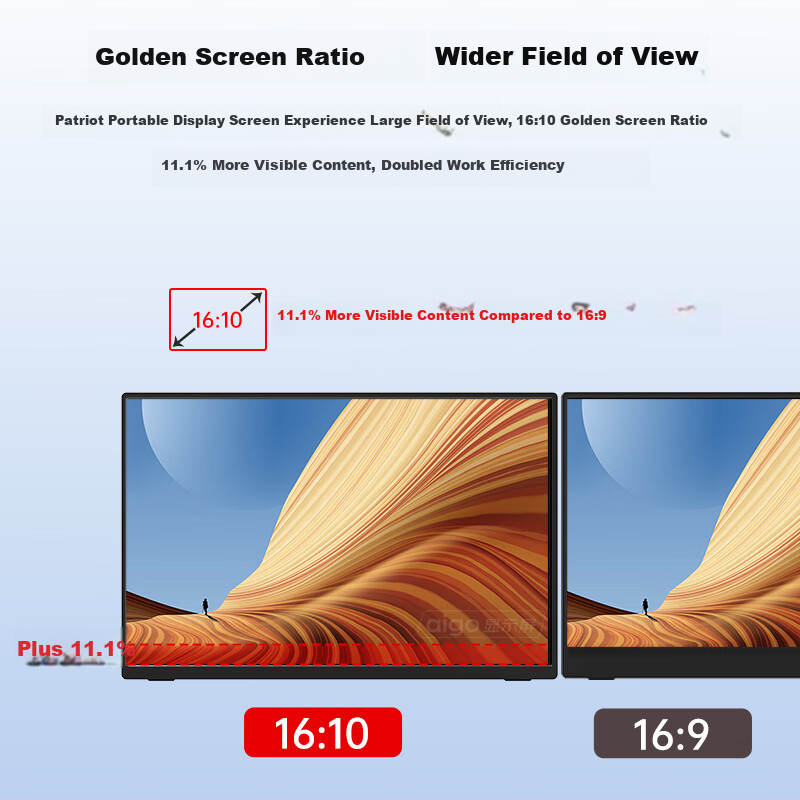 Aigo 14-inch Portable Monitor Expansion Screen for Computer, Smartphone, Laptop,...