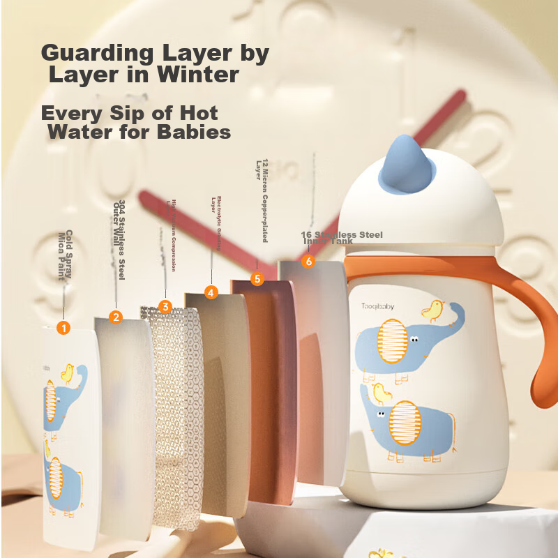 Taoqibaby Insulated Cup with Straw for Infants, Baby Sippy Cup, Elementary Schoo...