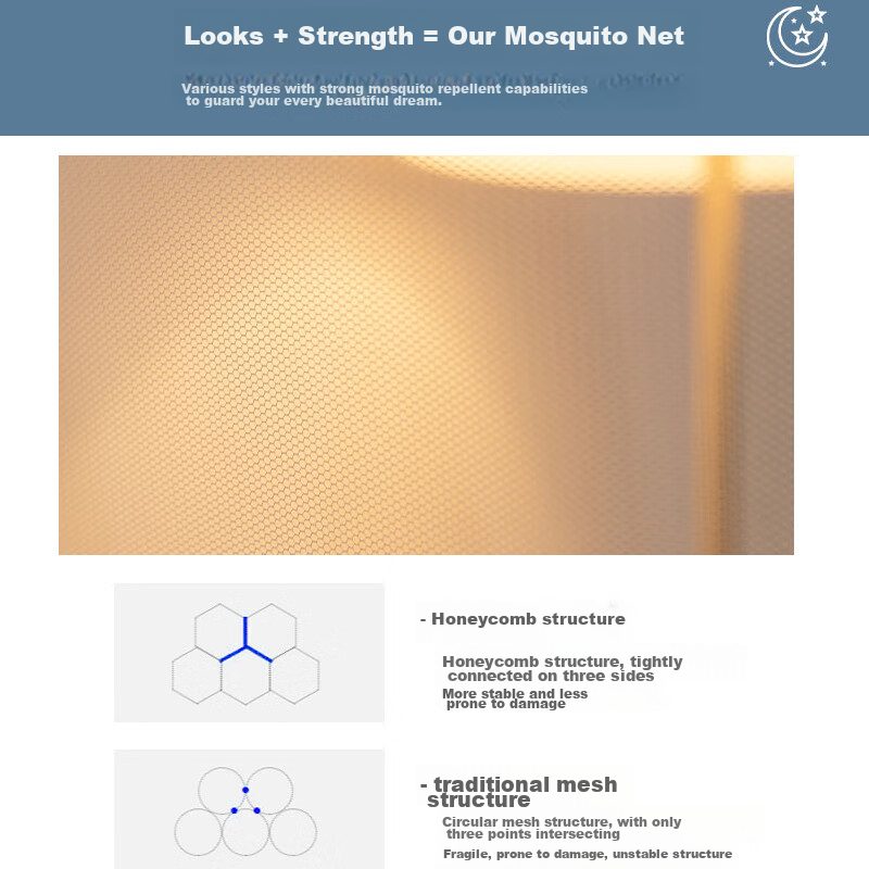 Aiwei Student Mosquito Net Dormitory, Mongolian Pack Mosquito Net, Single Door,...